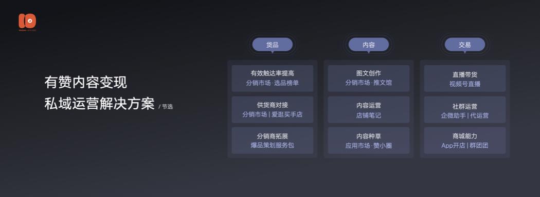 演讲全文流出：有赞十周年闭门会上说了些啥？