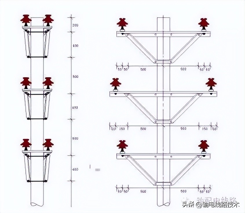 新能源高压配电器结构,架空配电线路结构