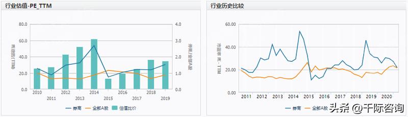 2024年证券行业报告,国投证券公布2023年年报