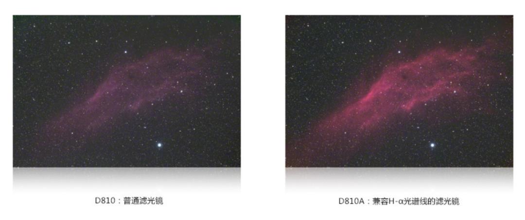 摄深空摄影你需要什么样的设备？