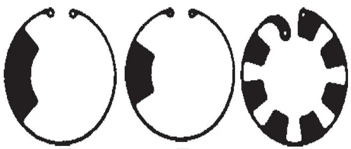 囊袋张力环的选择,囊袋张力环与预装式张力环