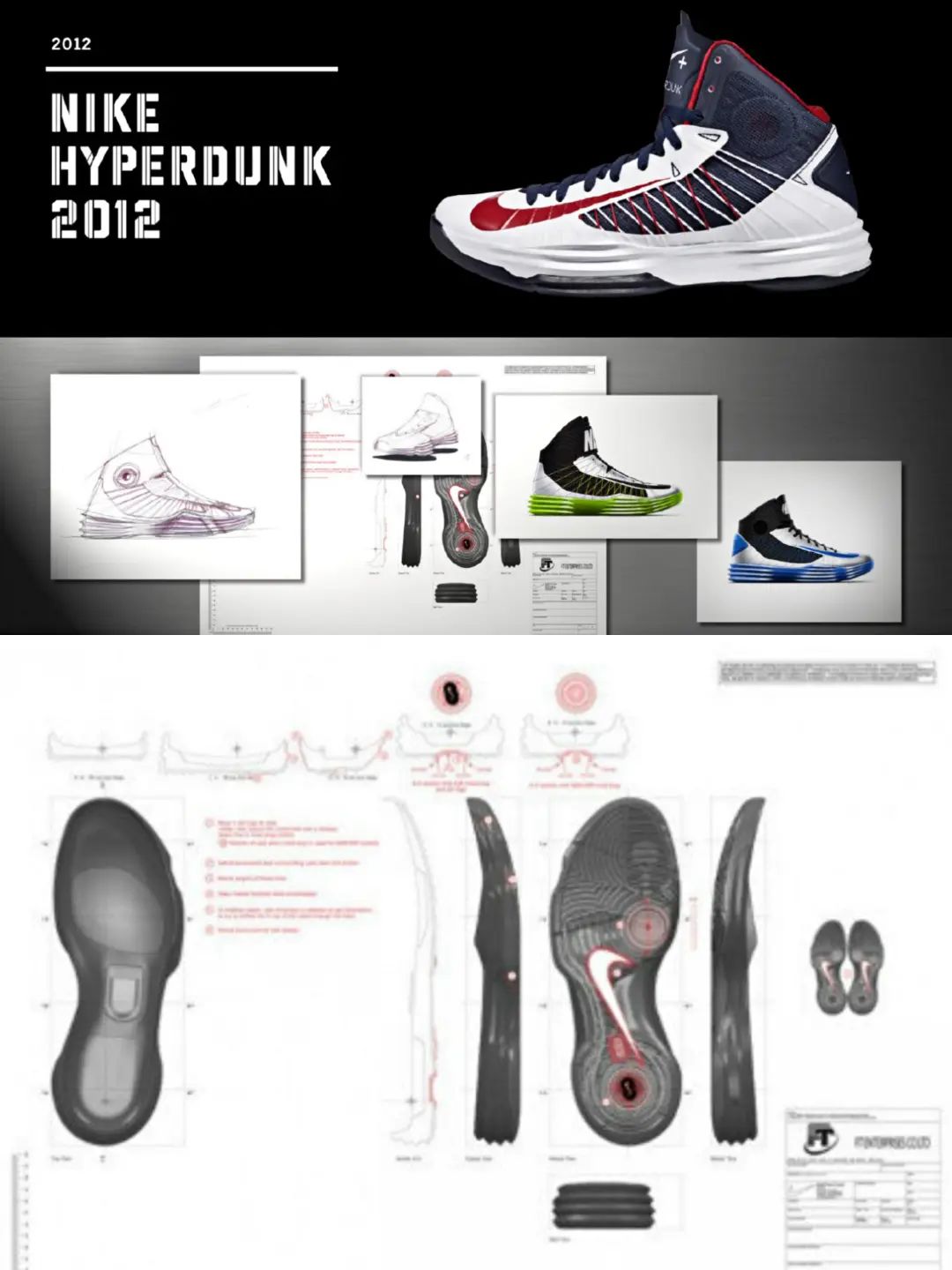 美国梦之队十佳球鞋,三款最强球鞋