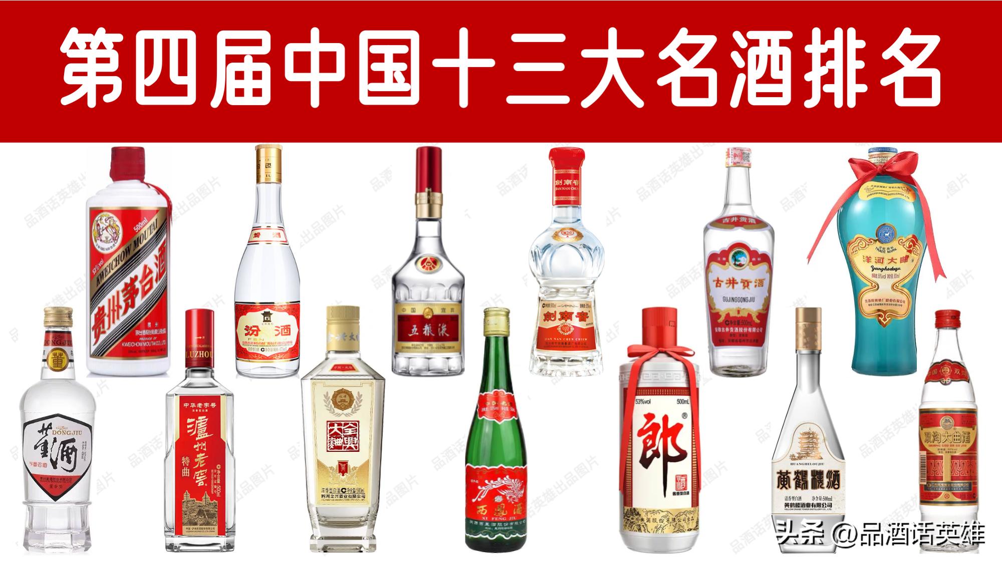 四大名酒中国十大名酒是哪些,中国八大名酒和十大优质酒