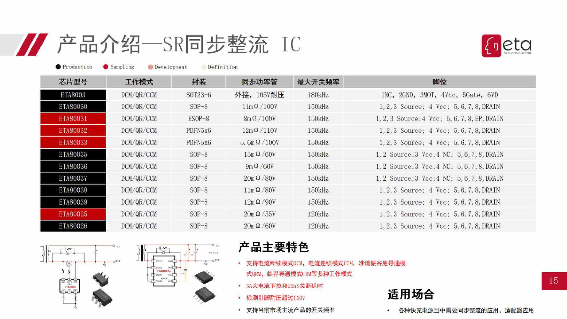 钰泰主动均衡eta300x系列,钰泰半导体eta6002