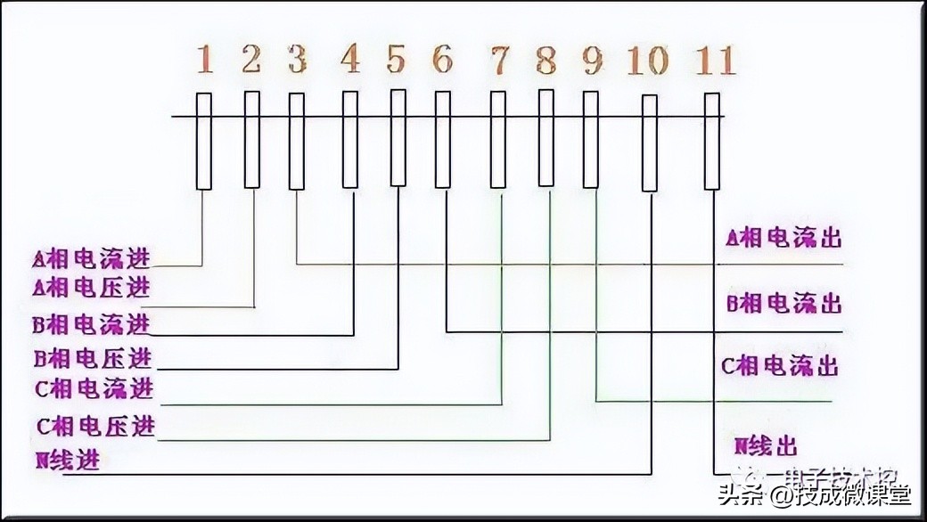 三相五线制单相电机正反转接线图,单相电能表接线方法与图解