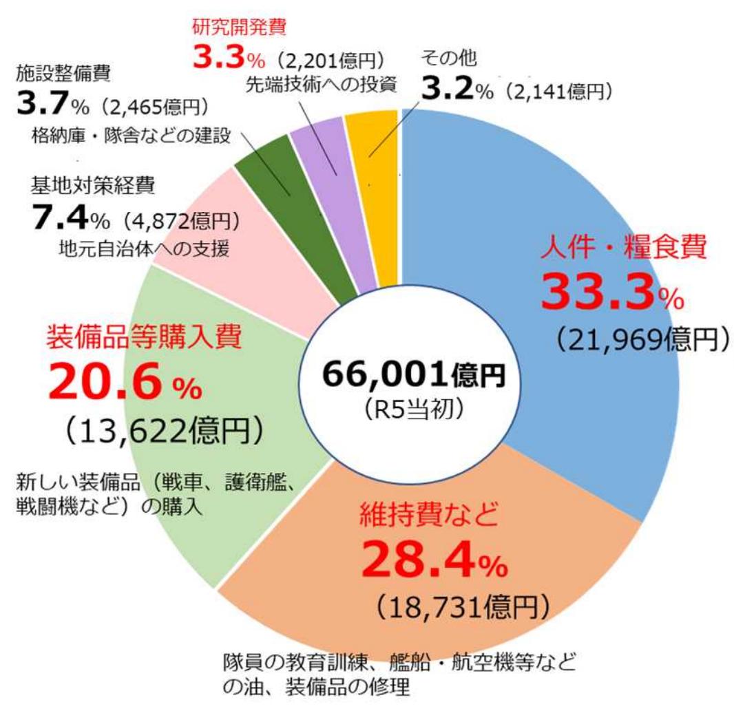日本烟民的烦恼,日本烟草涨价
