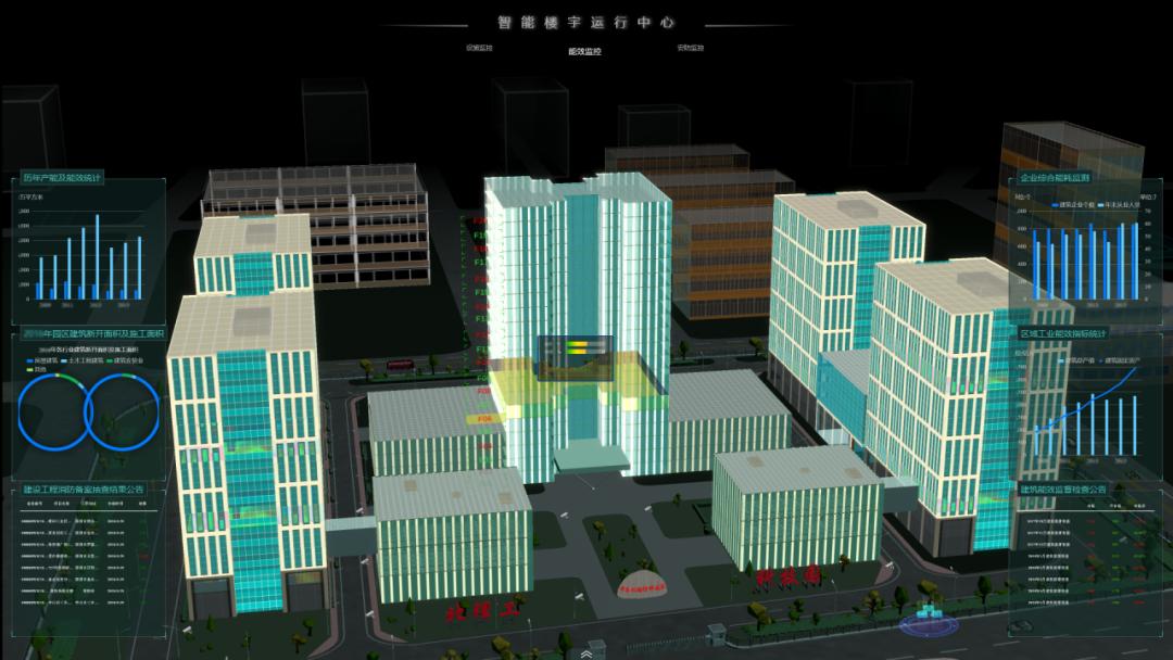 鑫苑喜报,捷报频传佳绩斐然