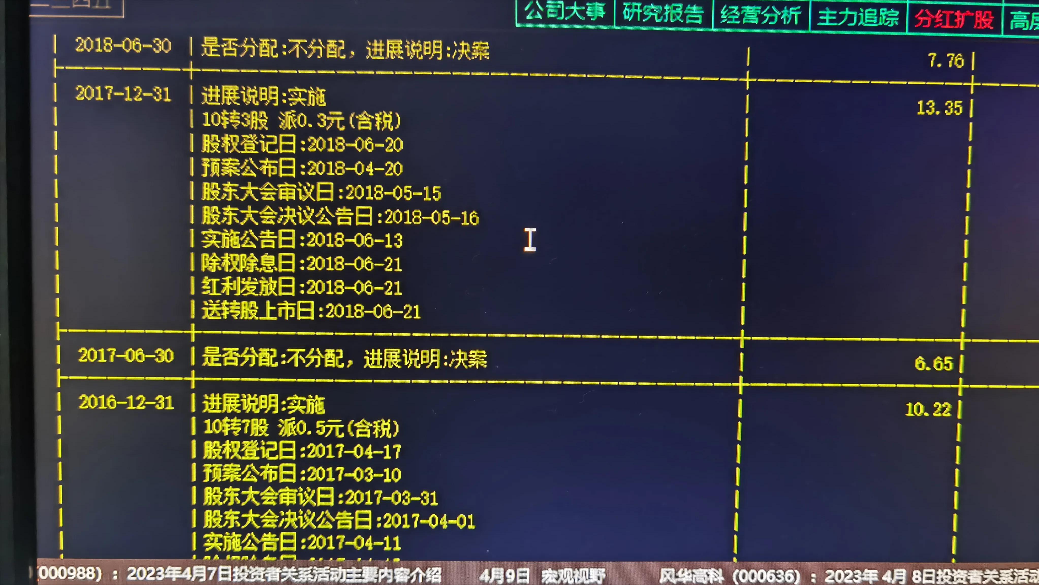 洋光养股日记最新,洋光二三四五分析