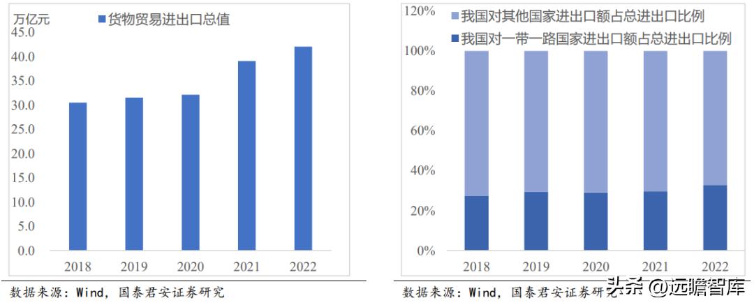 苏美达业绩,苏美达到底怎么样