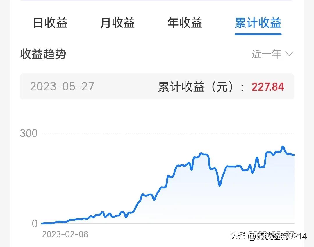 存钱罐1520,存钱罐27立方
