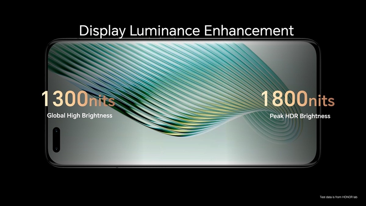 荣耀全新旗舰Magic5系列手机全球正式发布,售价899欧元起