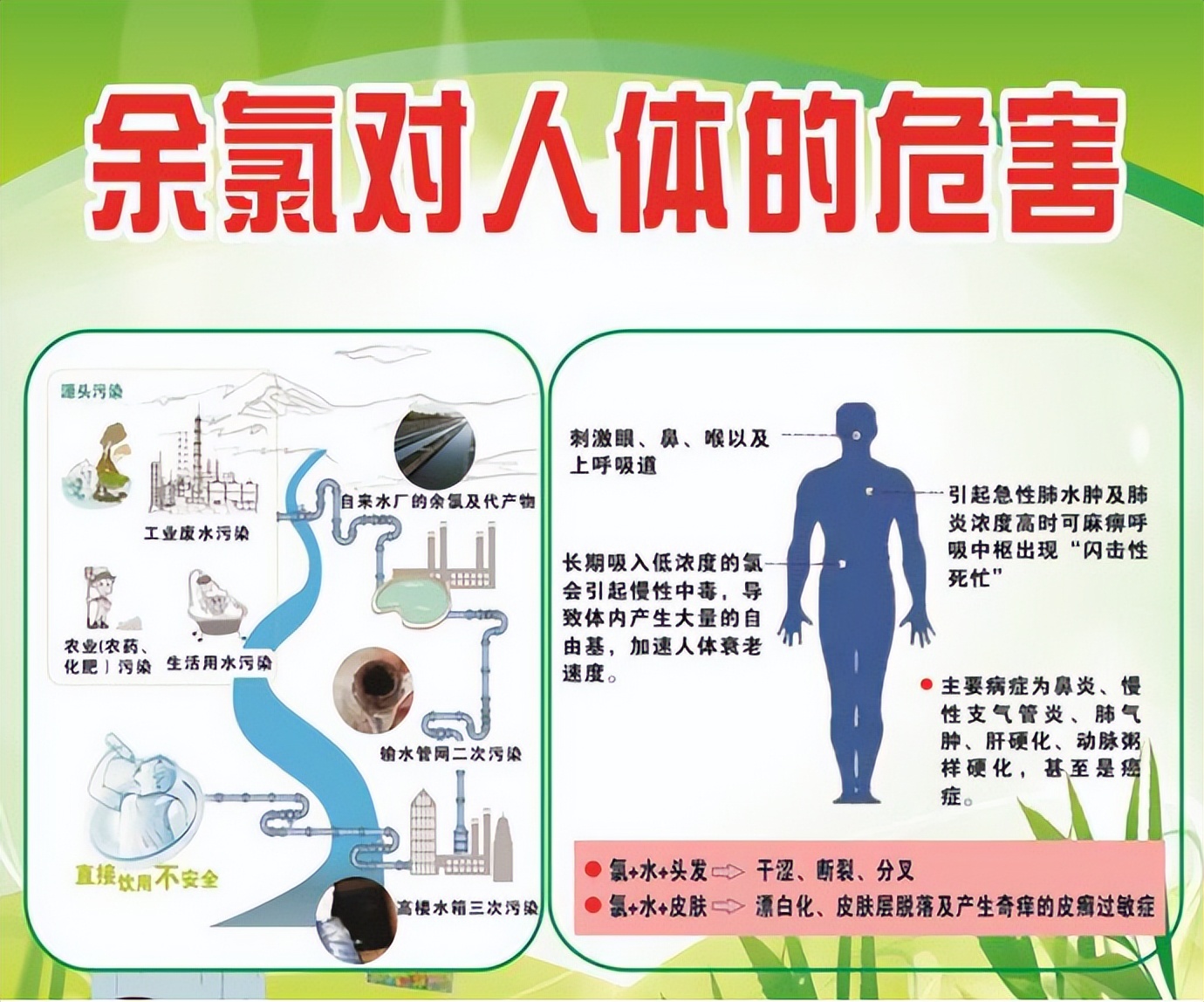净水器2023横评,净水器测评最新2024