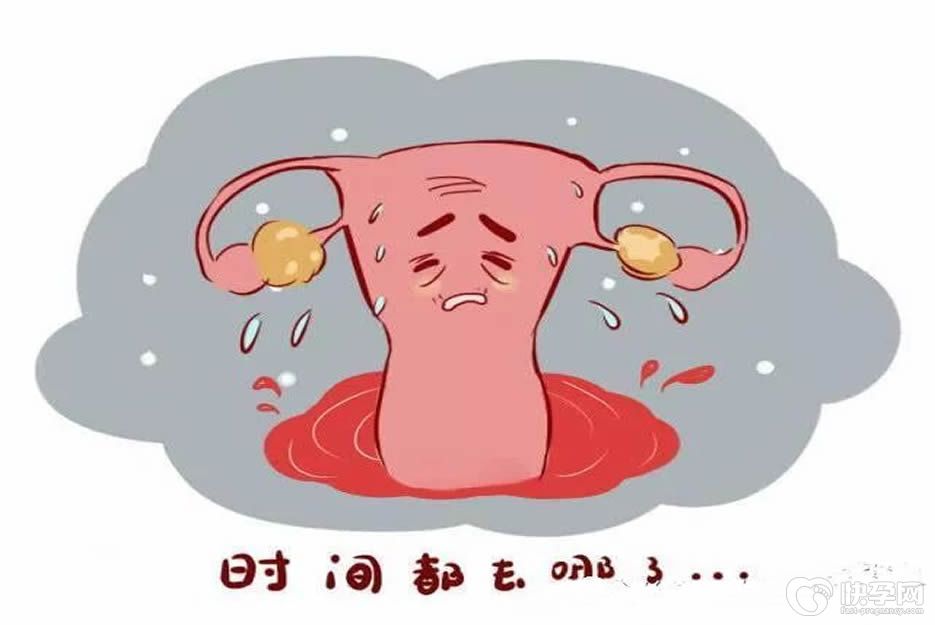 女性绝经期后多久不需再避孕,适合围绝经期妇女的避孕方式