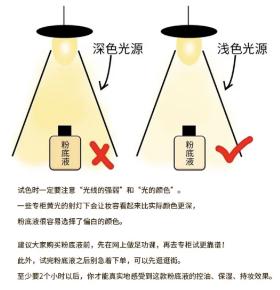 祛妍堂丨粉底液怎么选？看完这篇，新手也能快速掌握