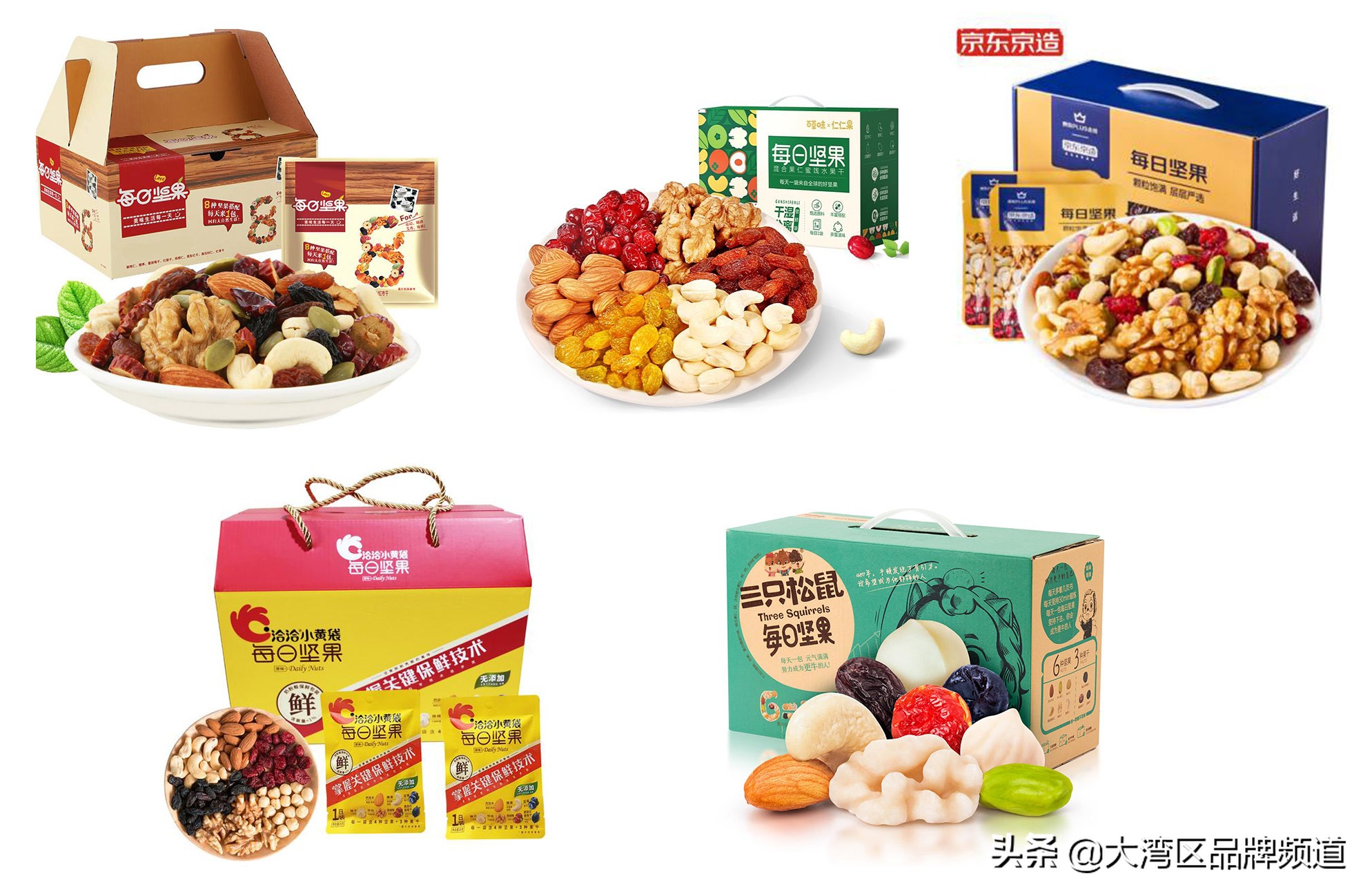 如何增加低毛利产品销量,提高销量业绩的策略