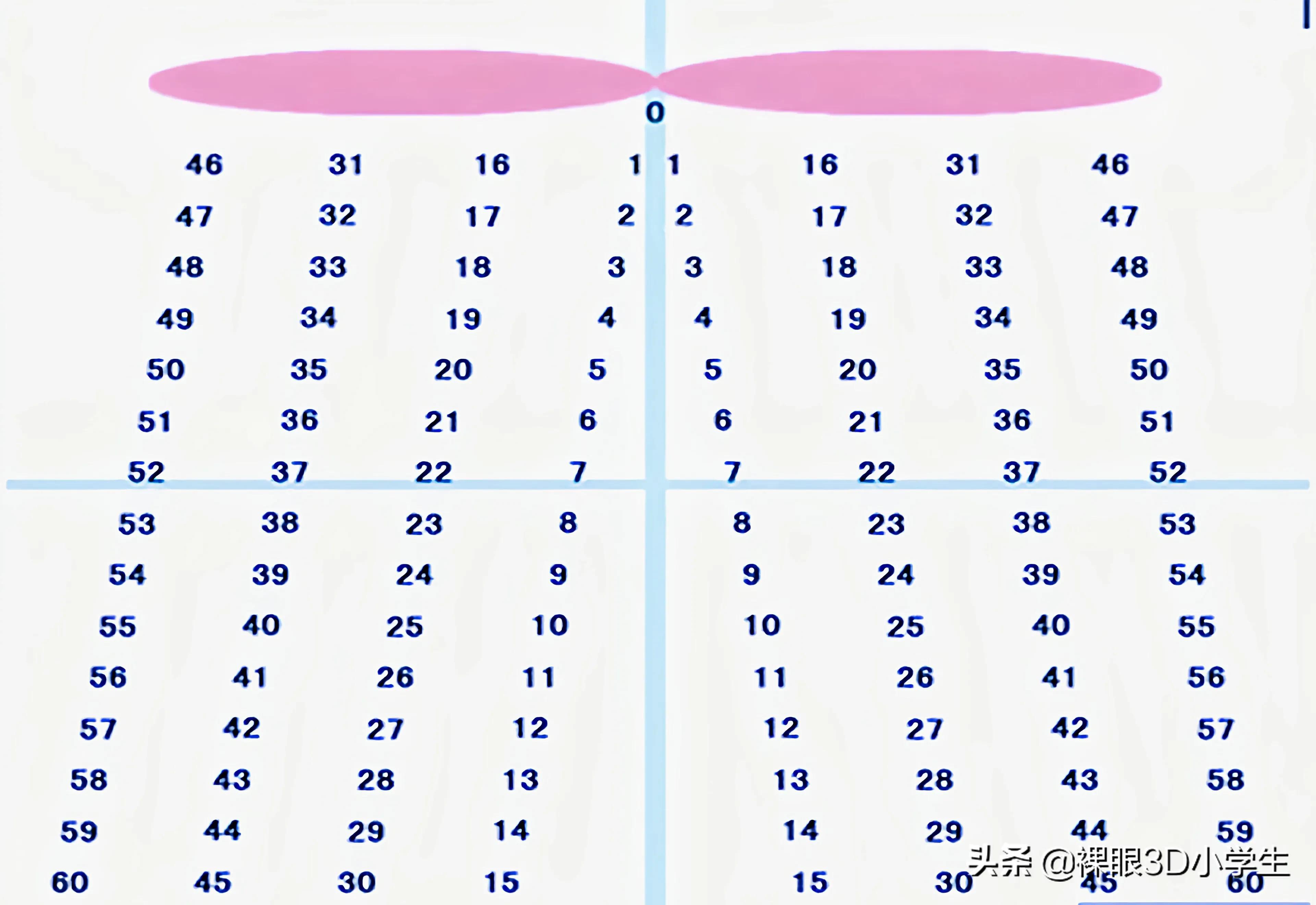 精选图片为什么不推荐,精选绝对精美图片