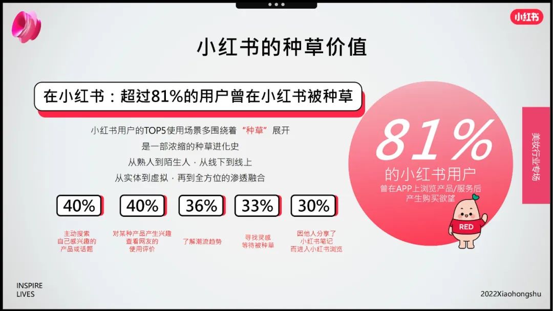 小红书双十一美妆会场,小红书双11爆单