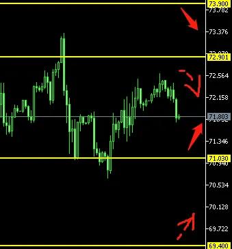 美债务上限谈判,美债务上限谈判无新进展