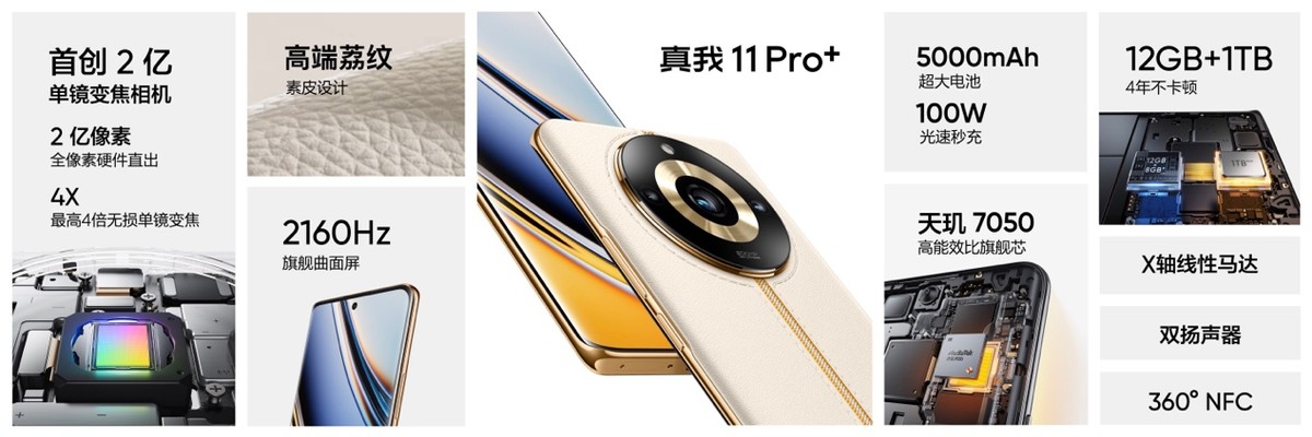 真我11 pro+ (11pro起售价)