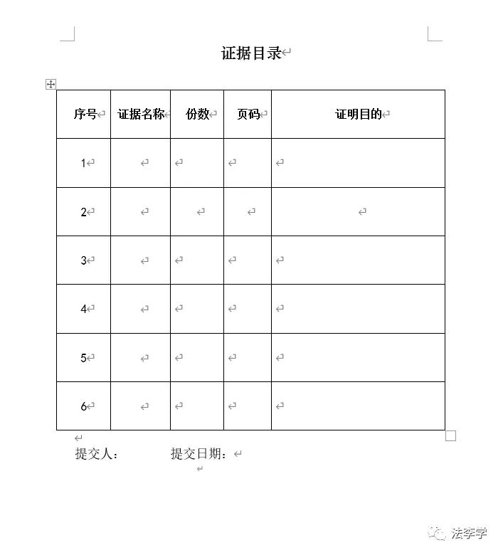 经济纠纷打官司需要准备什么材料,打官司离婚需要准备什么材料