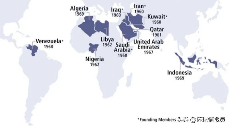 卡塔尔和阿拉伯联合酋长国的关系,卡塔尔沙特阿联酋是发达国家吗