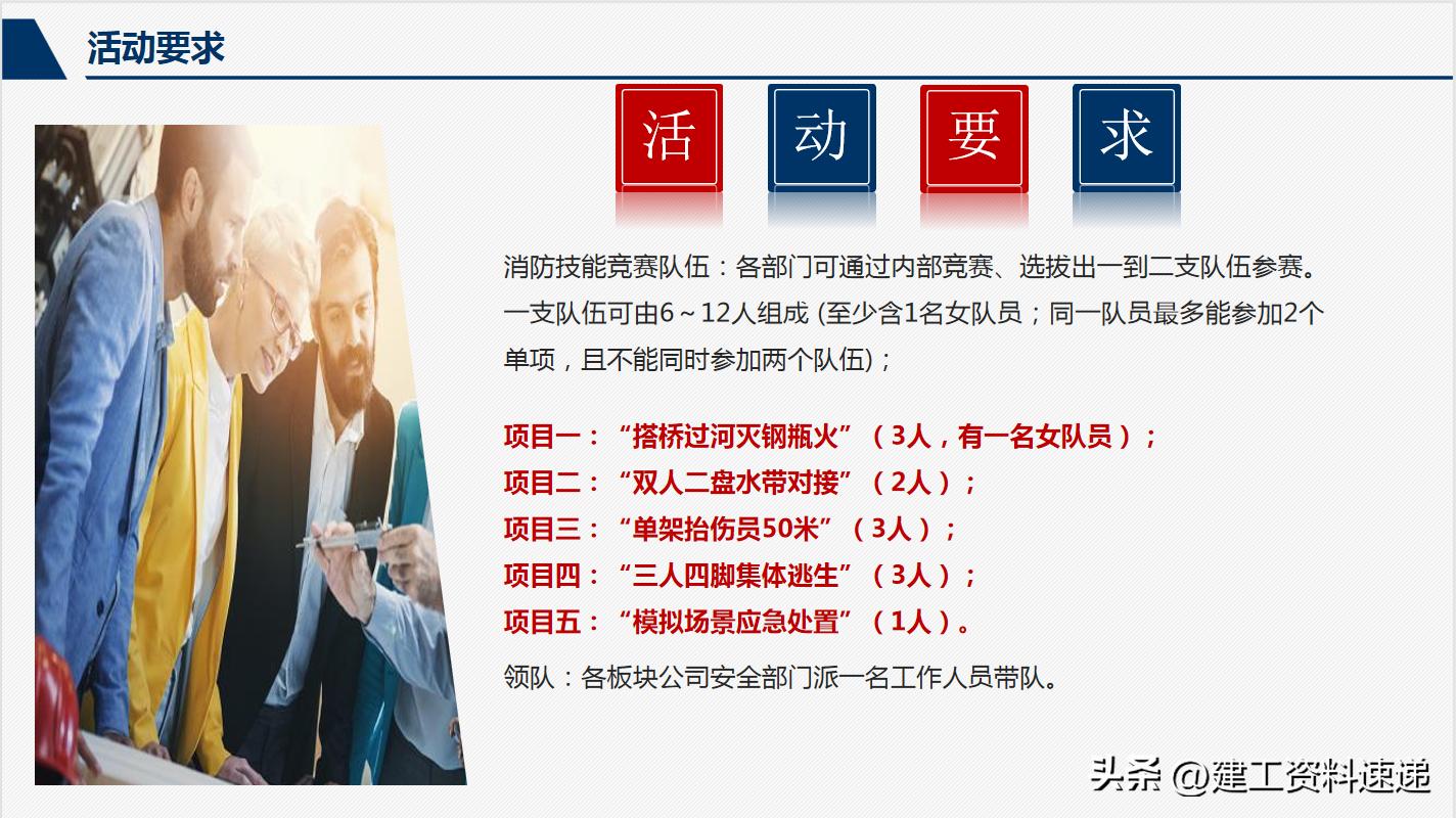 安全生产月活动方案2023,2023年安全生产月活动方案