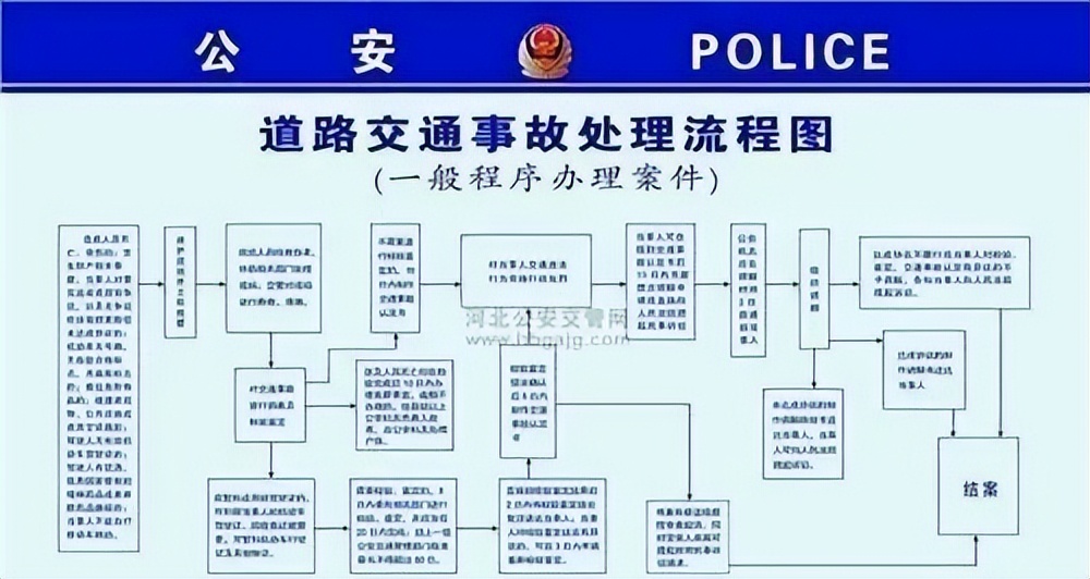 交通事故无力赔偿坐牢还要赔钱吗,交通事故车主无力偿还会坐牢吗