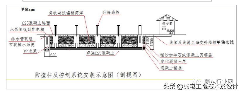 升降柱如何施工？施工费是多少？