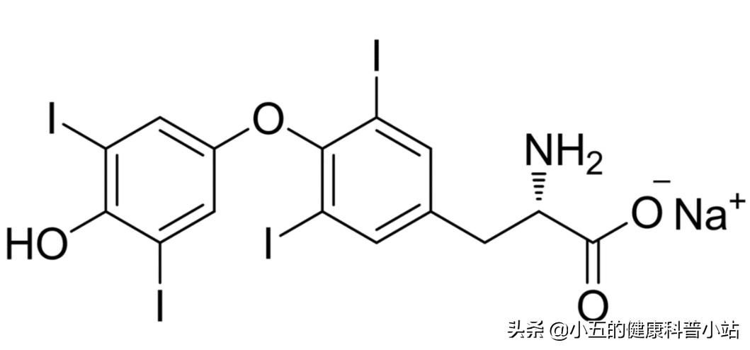 优甲乐治甲状腺是最好药吗,优甲乐治甲减效果怎样