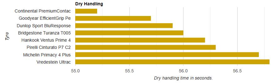 20555r1691v轮胎规格参数解释,20555r1694v轮胎是什么意思