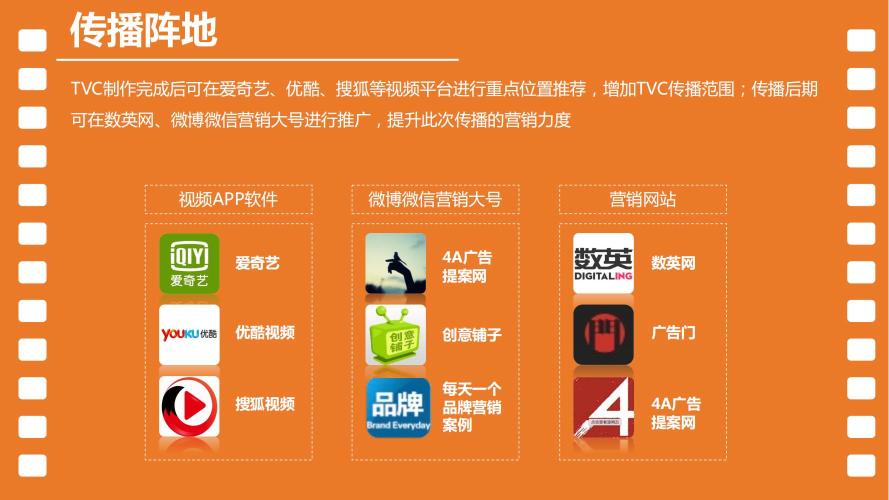 短视频运营平台营销策划书范本,宁波短视频营销策划方案