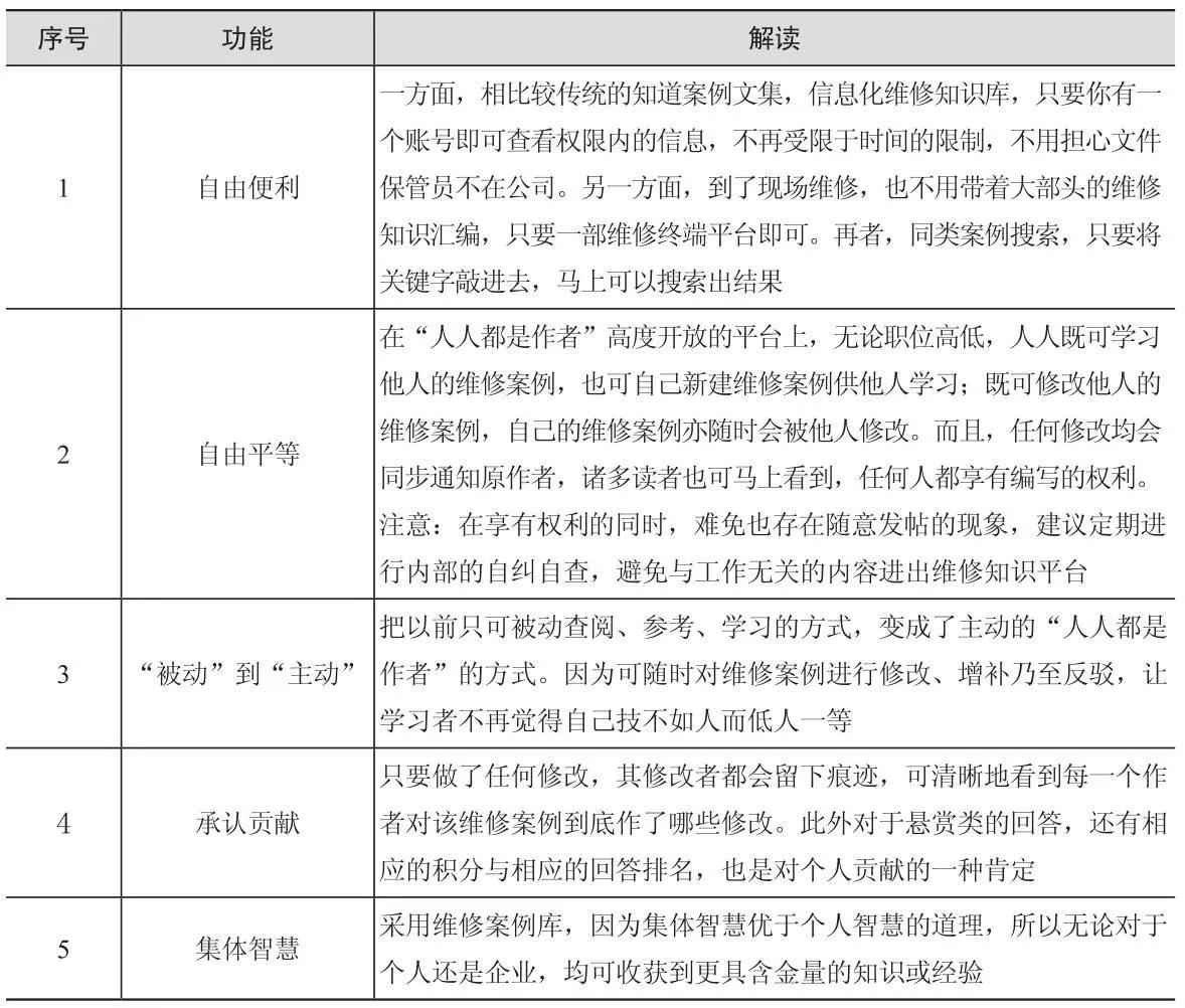 设备故障诊断的基本方法,设备故障诊断分析处理流程