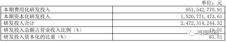 中科曙光利润复合增长达30%以上,中科曙光的盈利模式
