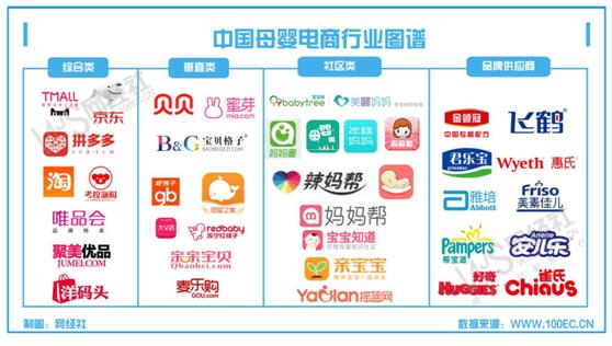 姣嶅┐鐢靛晢gmv (娣卞害瑙ｆ瀽姣嶅┐鐢靛晢)