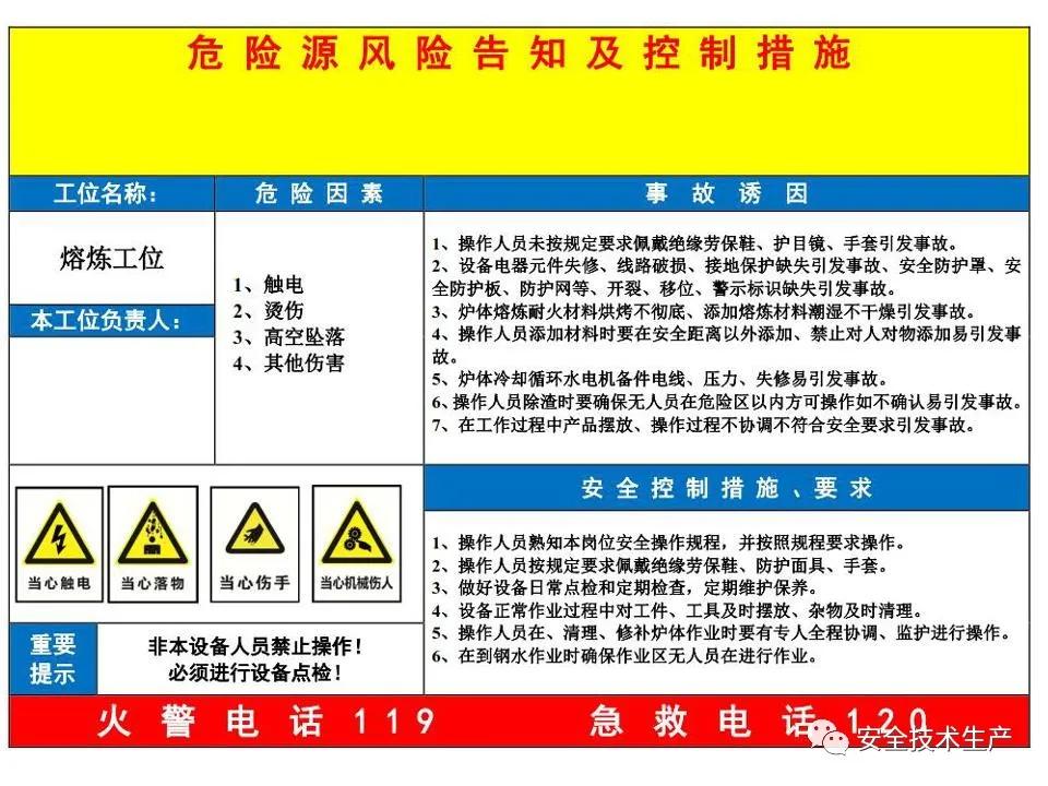 风险点和危险源告知牌,配电柜风险告知牌和危险源告知牌