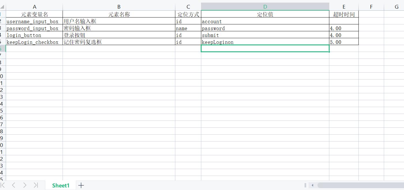 ui自动化测试框架设计,ui测试如何执行测试用例