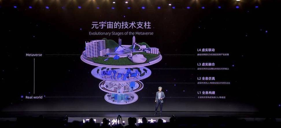 揭秘元宇宙电商：未来巨头还是泡沫？