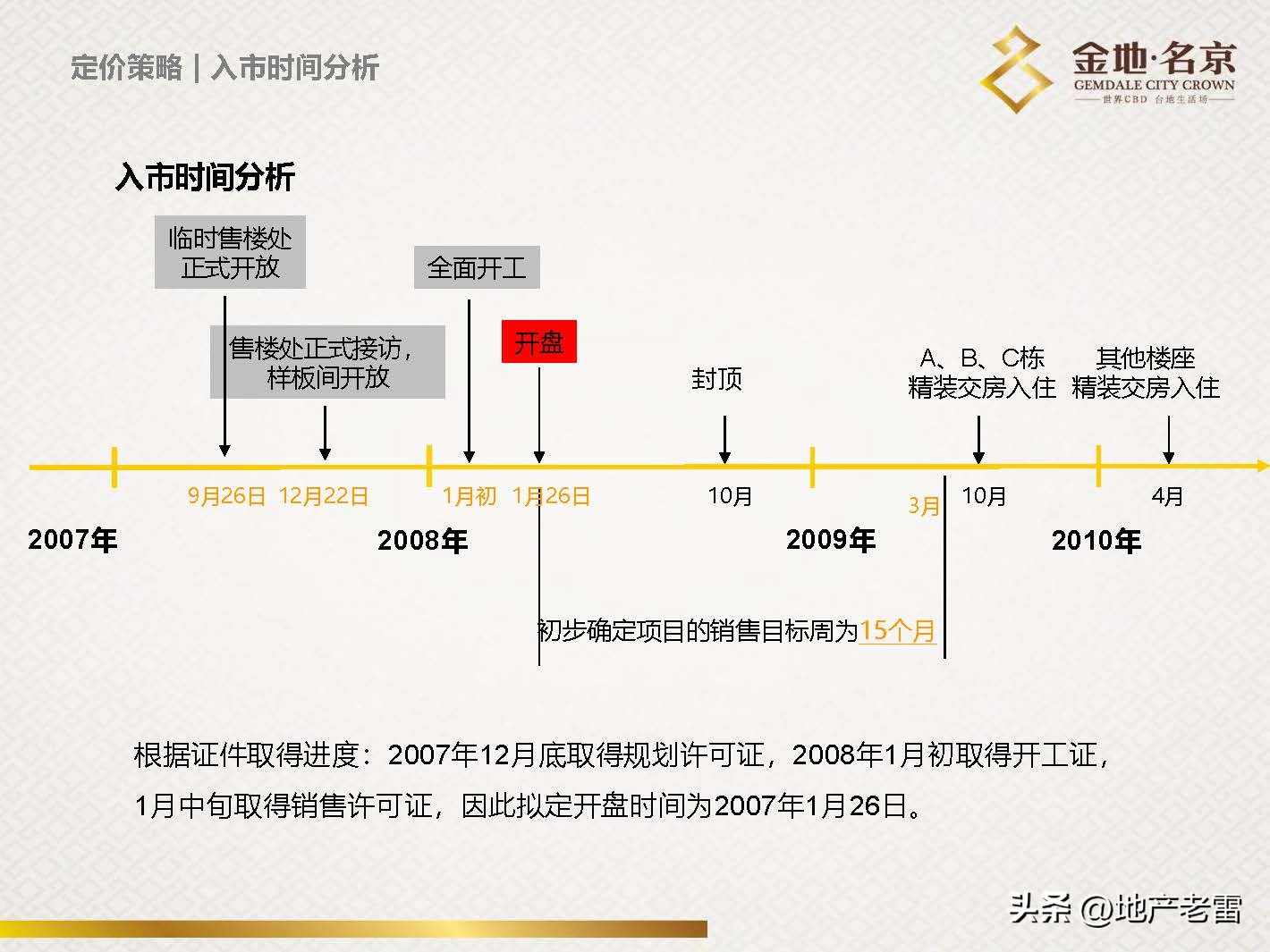 南京金地名京现在成交价,金地名京多少钱一平