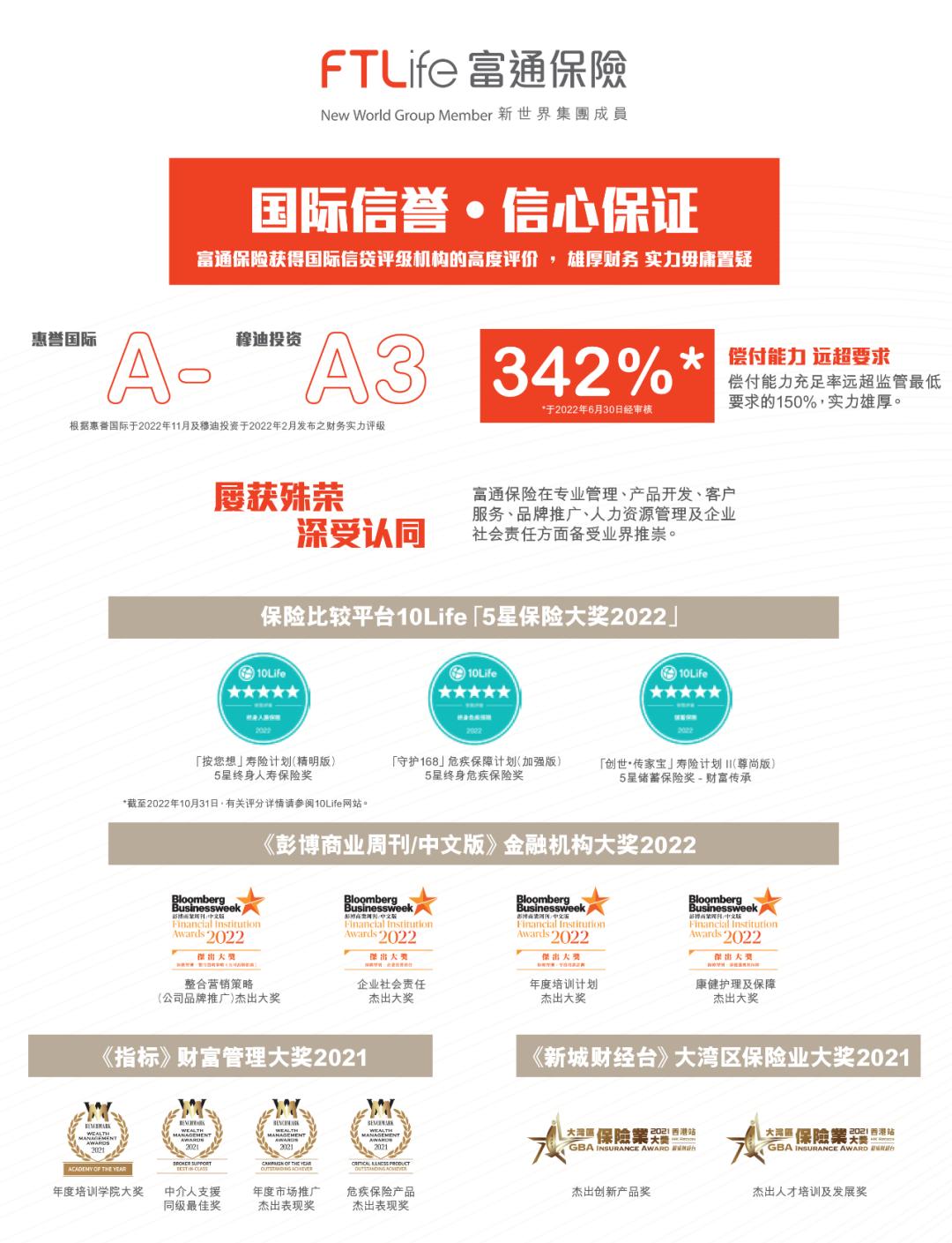 富通匠心传承225领取演示图,富通匠心提领