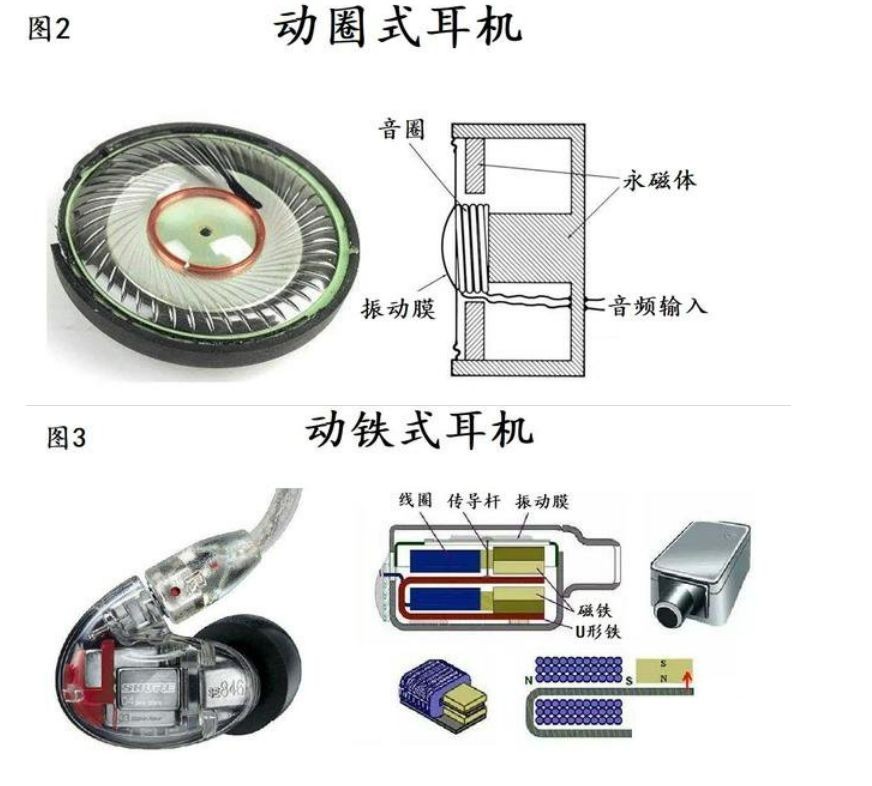 2023年蓝牙耳机详细推荐！618要看紧这些蓝牙耳机来入手！