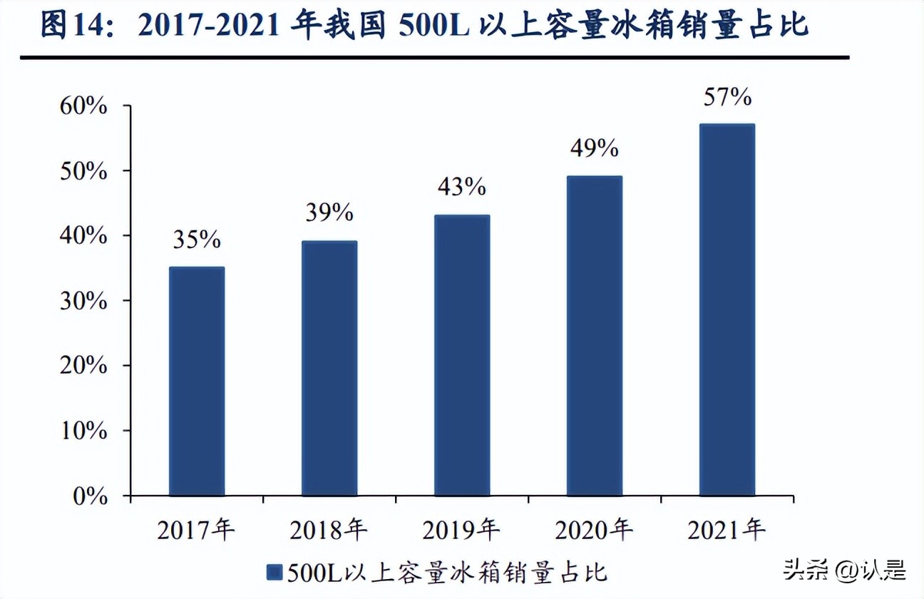 赛特新材生产过程,赛特新材龙头