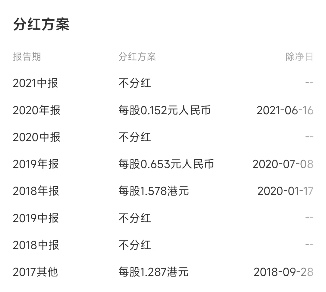 恒大集团董事长豪宅出售,恒大董事长的债务