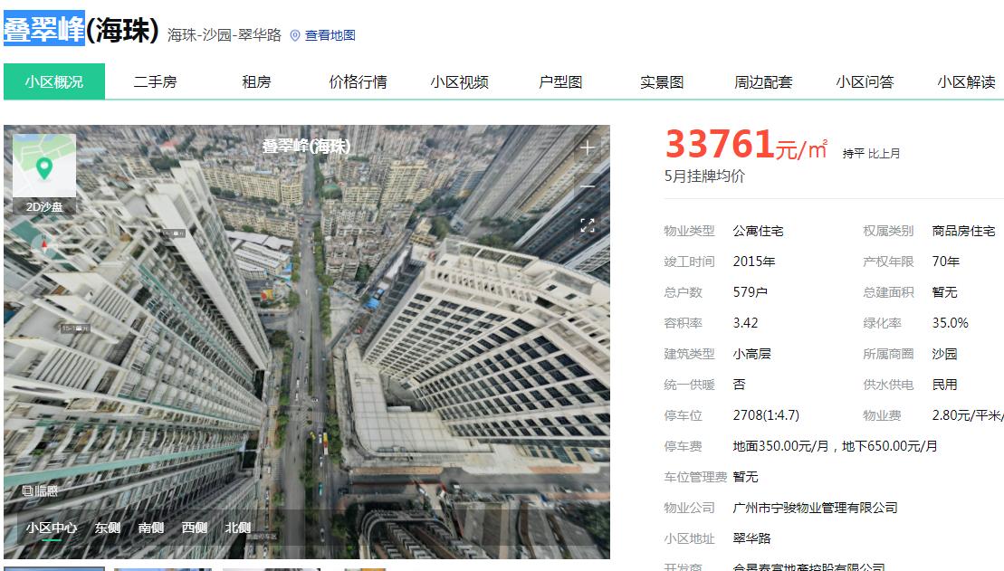 那些年我们错过的机会,那些年我们一起错过的房子厦门