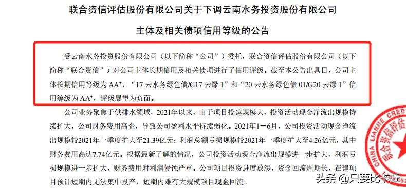 云南水务债务实时动态,云南水务债务