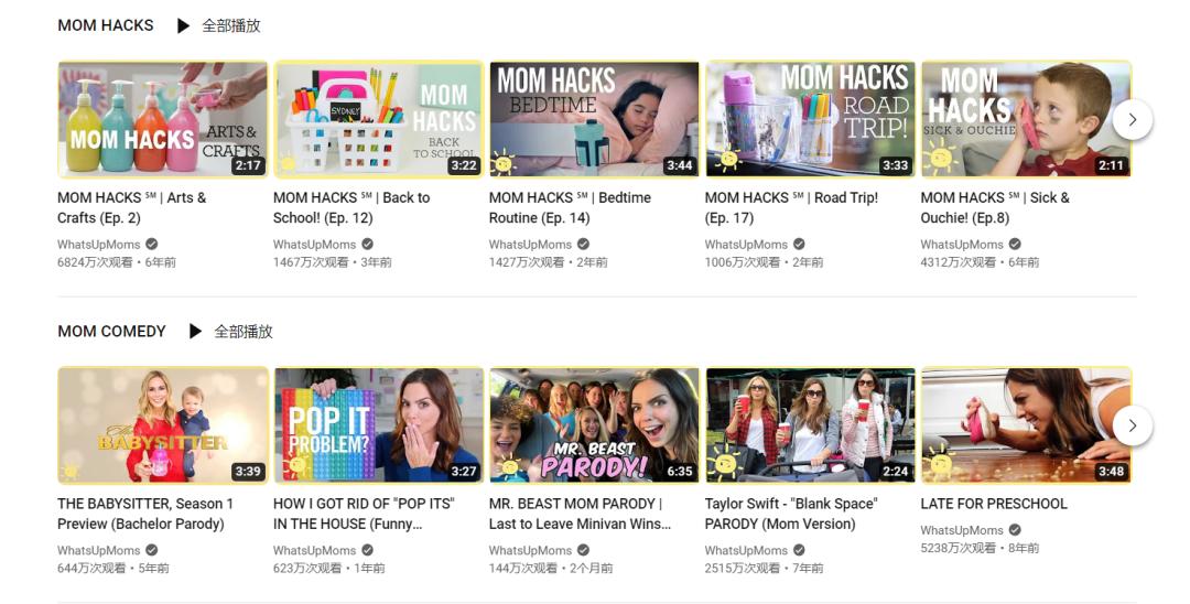 拥有上万亿美元消费能力的母亲群体，最青睐哪类网红？