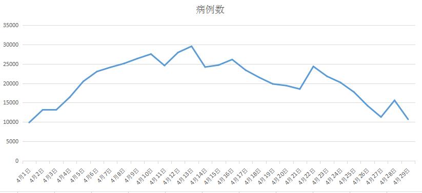 a股反弹力度不同政策方向更重要,a股再掀风云股市风向标再度调整