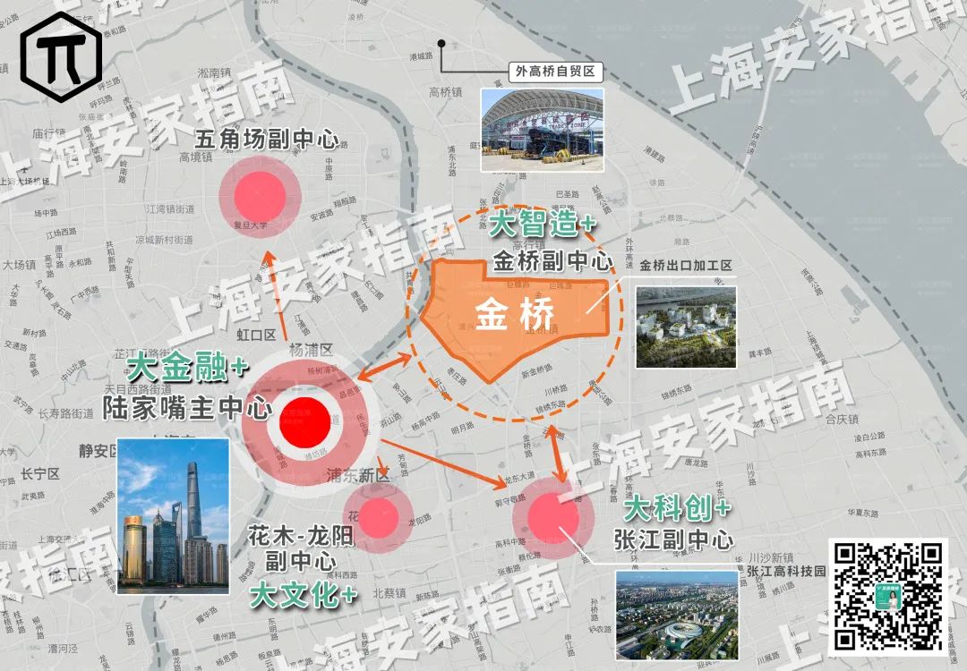 浦东金桥房价最新价格,浦东区二手房是涨还是跌