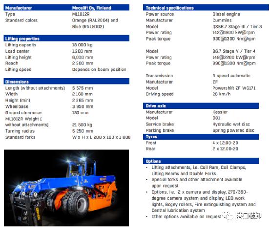 设备|芬兰Meclift的臂架伸缩式叉车,VariableReachTruck