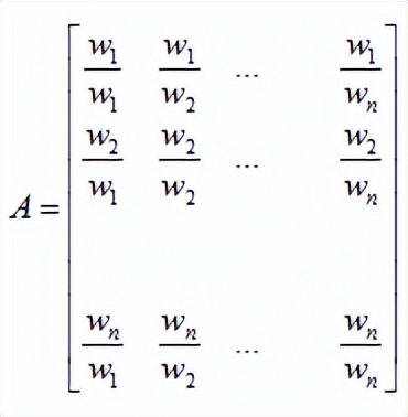 23多目标决策：AHP，您该选哪份工作？