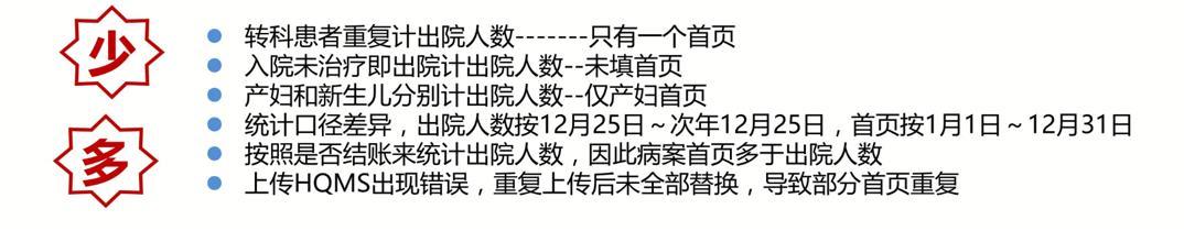 国考病案首页指标,国考病案首页达标合格率